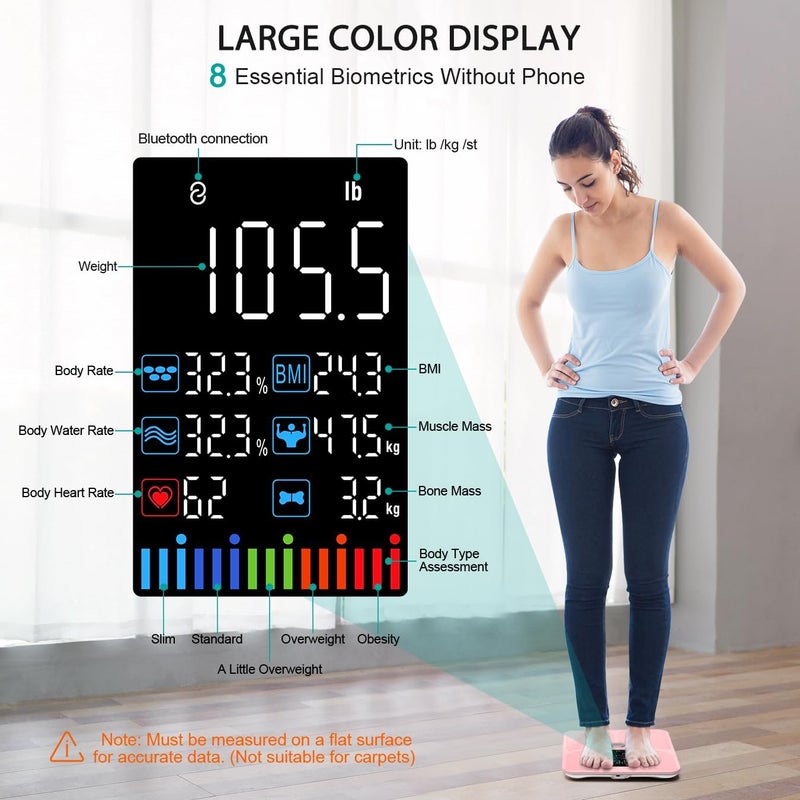 Ablegrid Body Fat Scale,Digital Smart Bathroom Scale for Body Weight,Large Color Display Screen,16 Body Composition Metrics BMI,Water Weigh,Heart Rate,Baby Mode,400lb,Rechargeable-Rosegold - Image 2